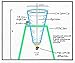 Two Liter Brine Shrimp Hatchery Cone & Stand with 1.75 oz. Grade A (80% Hatch-Out) Brine Shrimp Egg