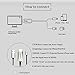 AHOMASH Compatible with iPhone iPad to HDMI Cable for TV - 1080P HD Digital AV Adapter, Screen Mirroring to TV/Projector/Monitor - 6.6ft, Silvery