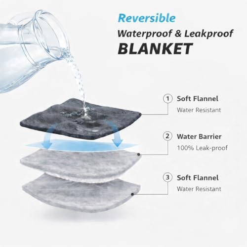 Bedding Aid Waterproof Reversible Blanket, Excellent Leakproof Protector Cover to Protect Bed Mattress, Sofa, Couch from Pee & Spills from Adults, Babies, Dogs, Pets (Dark Grey/Light Grey, 152x203cm)