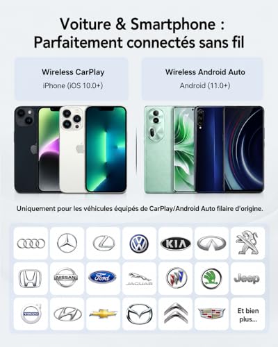 Spedal 2026 Wireless CarPlay Adapter - Ultra Mini 2 in 1 Android Auto Wireless, WiFi 6 & Bluetooth 5.4, Plug & Play for Wireless Freedom, Fast Automatic Connection, Stable and No Delay