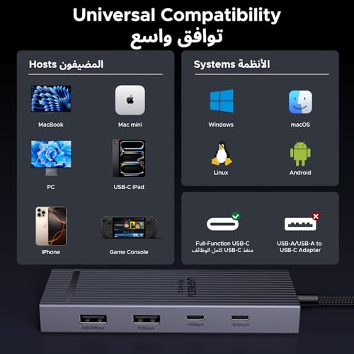 UGREEN 2025 Revodok Pro 8 in 1 USB C to 4K 60Hz HDMI Adapter Hub, Fast SD/TF Card Reader [170Mb/s], 10Gbps USB-C&A Data Ports Docking Station, 100W PD Charging for iPhone 17, MacBook Pro, Windows