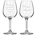 National Etching Etched Wine Glass Set for Wizards