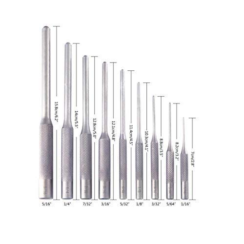 5 MulWark+Gunsmithing+Kit+Corrosion+Resistant+Automotive