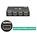 HDMI Splitter, Yuangao 1 in 4 Out Hdmi Splitter Adapter Support 4Kx2K 3D 1080P Hdmi Switch Signal Distributor HD Amplifier with Adapter for HDTV PC PS3/PS4 Xbox (1 in 4 Out)