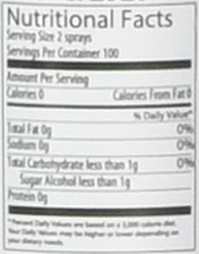 Pill Glide Spray - Strawberry Flavor 1oz - //coolthings.us