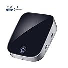 Bluetooth Transmitter, 2 In 1 Bluetooth Adapter, Toslink/SPDIF and 3.5mm AUX, apt-X Low Latency, Wireless Bluetooth Transmitter and Receiver for All TV/PC/HiFi Sound System