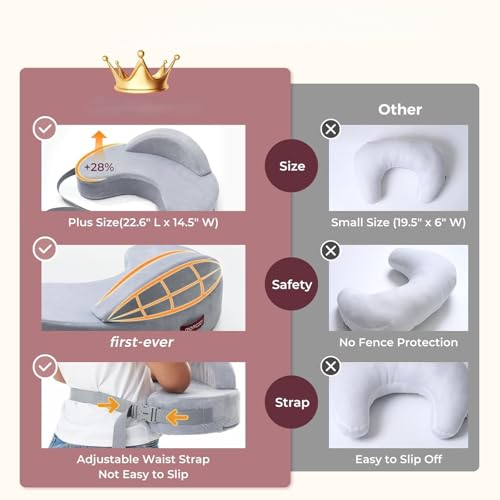 Exclusive Memory Foam Nursing Pillow， Pioneering Safety Fence-Plus Size Breastfeeding Pillow for Ergonomic Comfort ，Support-Easier and Healthier Nursing ，Fit for All, Removable Cover