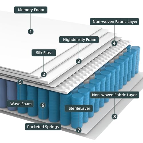dosleeps Single Mattress 3FT | 10.6 Inch Memory Foam & Pocket Sprung | 9-Zone Orthopedic Support,Medium Firm,Edge Support,Motion Isolation 90x190x27cm