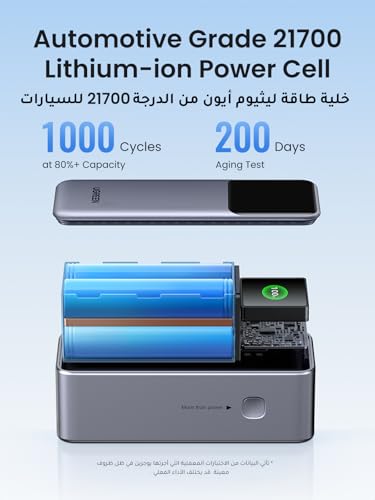 UGREEN Nexode Power Bank 20000mAh 130W PD Fast Charging, 2 USB-C and 1 USB-A Portable Charger, Smart Digital Display Battery Pack for MacBook, iPad, Laptop, iPhone 17/16/15, Galaxy S25U, etc