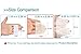 Winner Sterile Alcohol Prep Pads, 4-Ply Square Cotton Pads Well-Saturated in Alcohol, 200 Alcohol Wipes (2.36