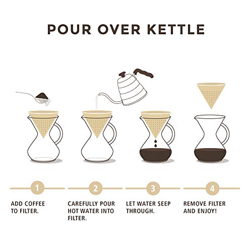 6 Coffee+Kettle+Outstanding+Thermometer+40floz