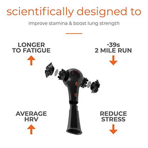 Breather Fit Natural Breathing Lung Exercising Muscle Trainer for Pro