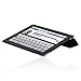 Incipio iPad 2 Smart Feather - Back Cover Only - Ultralight Hard Shell Case - Black
