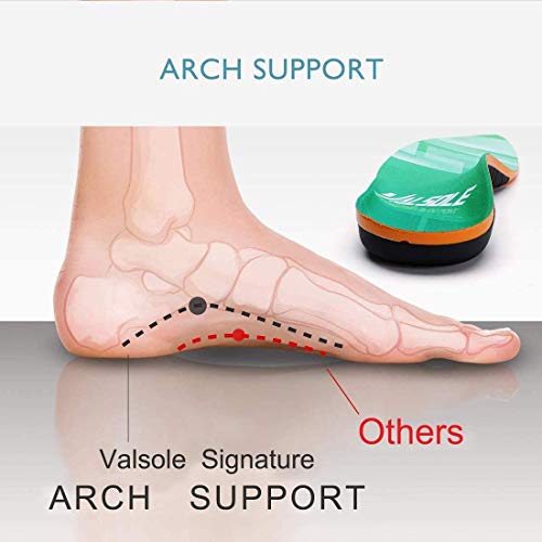 VALSOLE Plantar Fasciitis Orthotic Shoe Inserts,Athletic Running