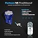 Partsam 194 168 LED Bulb Blue, T10 Instrument Gauge Cluster LED Bulb, Blue Dash Dashboard Light for Car Interior Dome Map Door Courtesy Light, 8-3020-SMD, 6Pcs