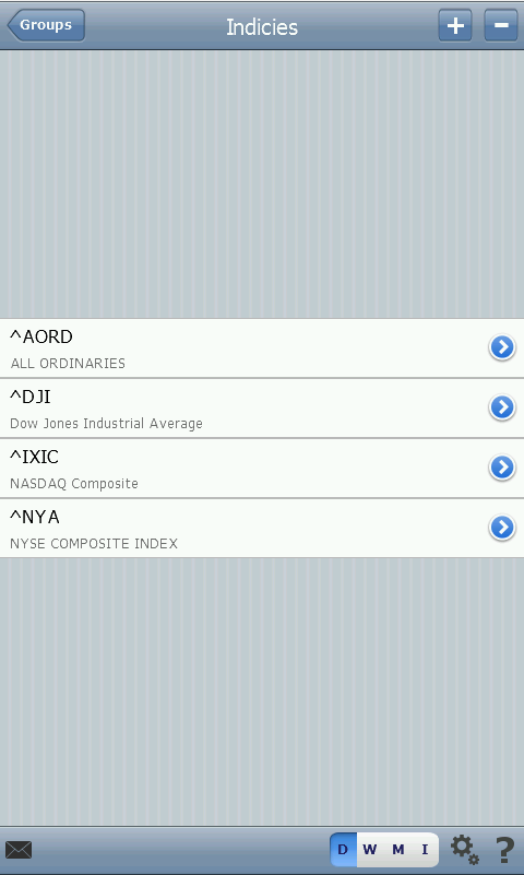 Hotmarket Amazon Com Appstore For Android