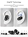 True Wireless Earbuds [2019 Version] – Bluetooth 5.0 Memory-Foam Earmuffs Headphones Mini in Ear Quality Stereo Sound – 24 Hours Playtime Sweatproof Sports Earphones – Built-in Microphonethumb 3