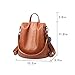 Women Backpack PU leather Purse Waterproof Anti-theft Rucksack Lightweight School Shoulder Bag