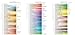 Caran d'Ache Classic Neocolor II Water-Soluble Pastels, 84 Colors (Packaging may vary)