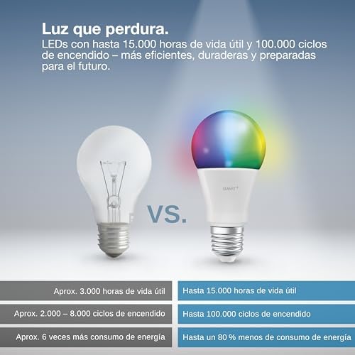 Lámpara LED SMART+ Mate A60 bombilla E27 RGBW
