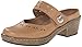 Klogs USA Women's Voyage Dress Sandal