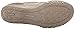 Skechers Sport Women's Pretty Lady Fashion Sneaker, Taupe, 7.5 M US