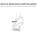 Rapify SPD Cleats for Cycling Shoes Compatible with Shimano SPD Shoes SPD Pedals for 2 Hole Indoor Spin Bike Shoes & Road Cycling Shoes (for SPD-SL 6 Degree)