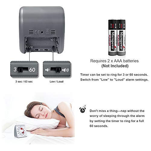 Secura 60Minute Visual Timer, Classroom Countdown Clock, Silent Timer for Kids and Adults, Time