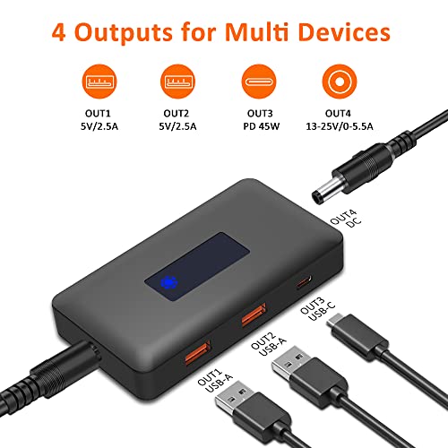 Dexpole 100W Solar Panels Portable Foldable Solar Charger with Charge Controller, 4 Outputs Type-C/USB/DC for Most of Solar Generator Power Station/RV/Phone/Laptop/Tablet/Camera