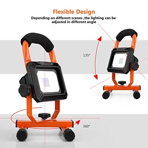 3 Tacklife+Rechargeable+Spotlights+Camping+Batteries