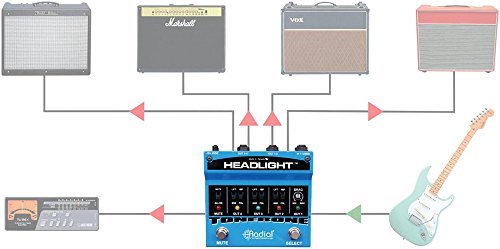 Radial Headlight 4 Output Guitar Amp Selector