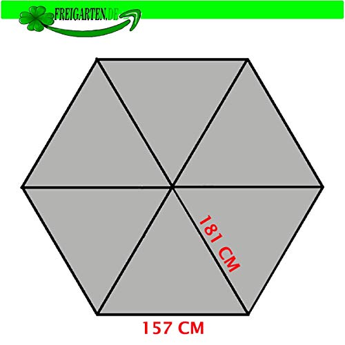 freigarten.de Ersatzdach für Pavillon Modena 6-eck 320cm Wasserdicht Material: Panama PCV Soft 370g/m² extra stark Modell 8 (Beige) – Bild 3