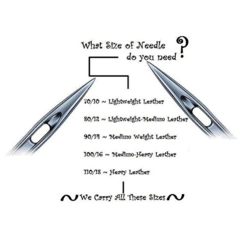 Top 10 Best Sewing Machine Needles For Leather Best of 2018 Reviews No Place Called Home