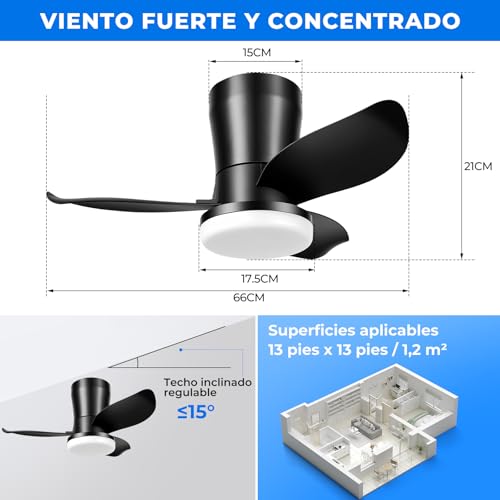 Ventilador De Techo Modernos De 26 Pulgadas, Ventilador De Techo Con Luz Led Y Control Remoto, Lampara Ventilador Silencioso De 3 Aspas Para Interior/exterior Con 3cct 6 Velocidades (Negro)