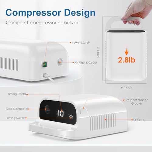 Smart Digital Display Nebulizer for Adults and Children, NEUBULIZER for Home Use, OTC SPACER-0508-V2