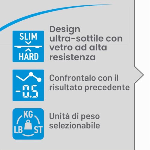 Citizen Digital Tempered Glass Bathroom Scale, 0.1 kg Precise Bathroom Scale with Large LCD Display, Step-On Technology, Ultra-Slim Design 22 mm, White