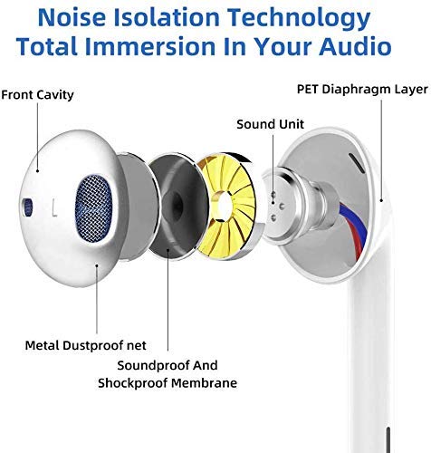 Earbuds/Headphones/Earphones,3.5mm Wired Headphones Noise Isolating Earphones Built-in Microphone & Volume Control Compatible Apple iPhone 6s/plus/6/5c/se/5s/iPad/Samsung/Android/MP3 MP4-03