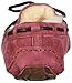 UGG Australia Women's Dakota Slipper