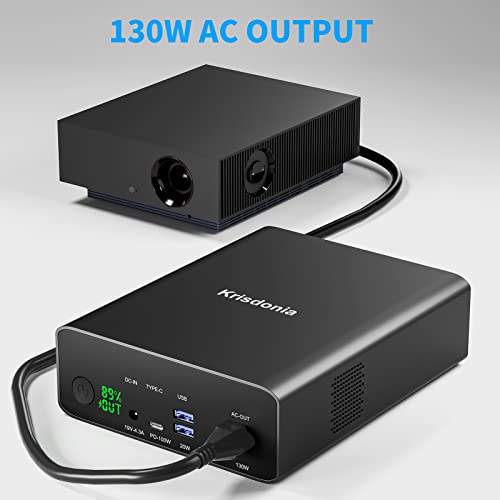 Krisdonia Laptop Power Bank 80000mAh, AC/Type-C Battery Backup for Laptops: MacBook Pro/iPad Pro/Dell/Surface | Cameras: Canon/Nikon/DSLR/DJI Drones | Smart Devices: iPhone/Samsung/Projector