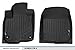 MAXLINER Custom Fit Floor Mats 1st Row Liner Set Black Compatible with 2017-2022 Honda CR-V