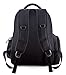 Diaper Backpack