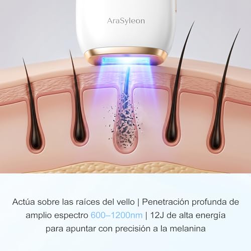 AraSyleon Sapphire Cooling IPL Epilator For Men And Women | Large Light Window, 5 Energy Levels, Includes Protective Glasses, Razor and Storage Bag