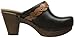 Dansko Women's Rach Mule