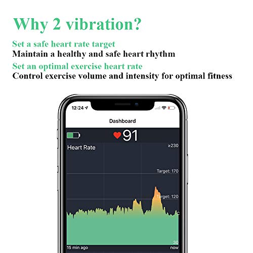 Wellue VisualBeat Bluetooth Heart Rate Monitor Chest Strap for Exercise