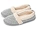 ChicNChic Women Cozy Cotton Plush Soft Sole Indoor Slippers Anti-slip House Shoes