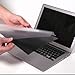 Homy Dual Side Adhesive Stickers for Privacy Filter. Replacement Set of Double Side Restickable Tape as Sticky Tabs Attachment for Laptop Privacy Screen Protector or Computer Monitor Security Screens.