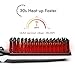 Ionic Hair Straightener Brush, BHY Hair Straightening Brush with Negative Ion, 30s Fast Heat up, LCD Display, Auto-Off & Dual Voltage, Portable Ceramic Straightening Comb for Home and Travel