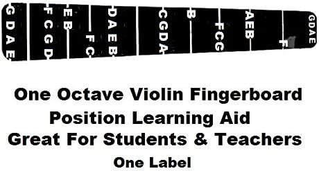 1 Violin Fiddle Fingerboard Fret guide Label Finger Chart 4/4