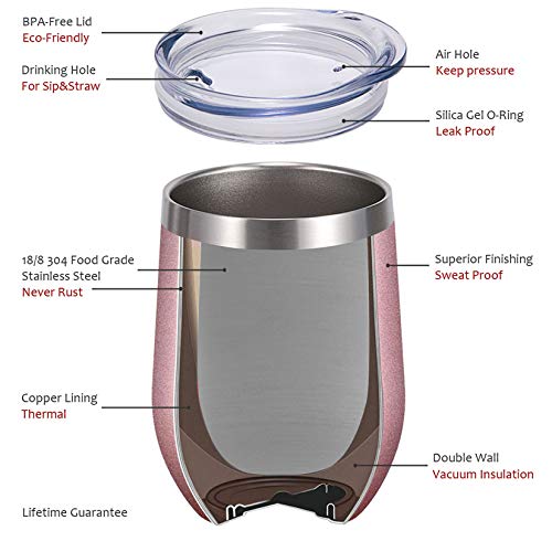 1 Insulated+Stainless+Stemless+Champaign+SUNWILL