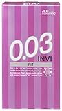 zero zero three 003 realistic fit INVI0.03 fit Ickx ix0.02